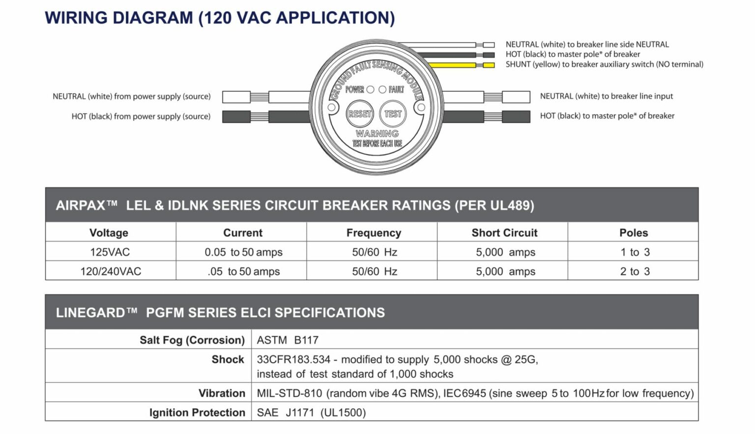 SmartPlug ELCI Sensor & Breaker Combo Kit SmartPlug