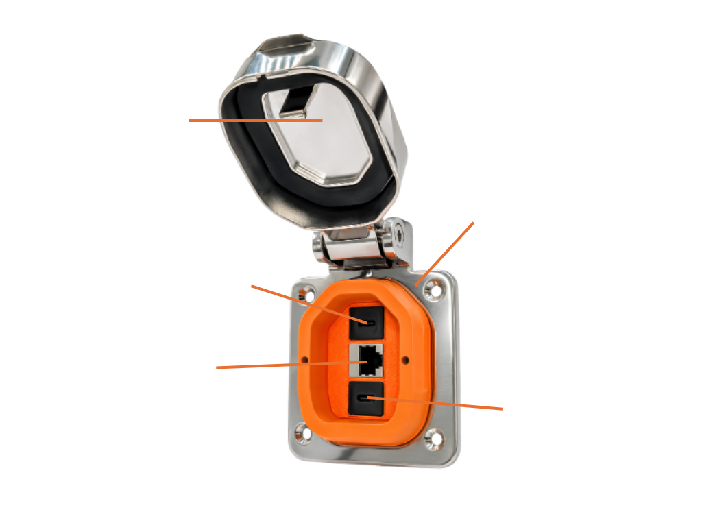TV/Phone/Internet Inlets: SmartPlug Data Port Features