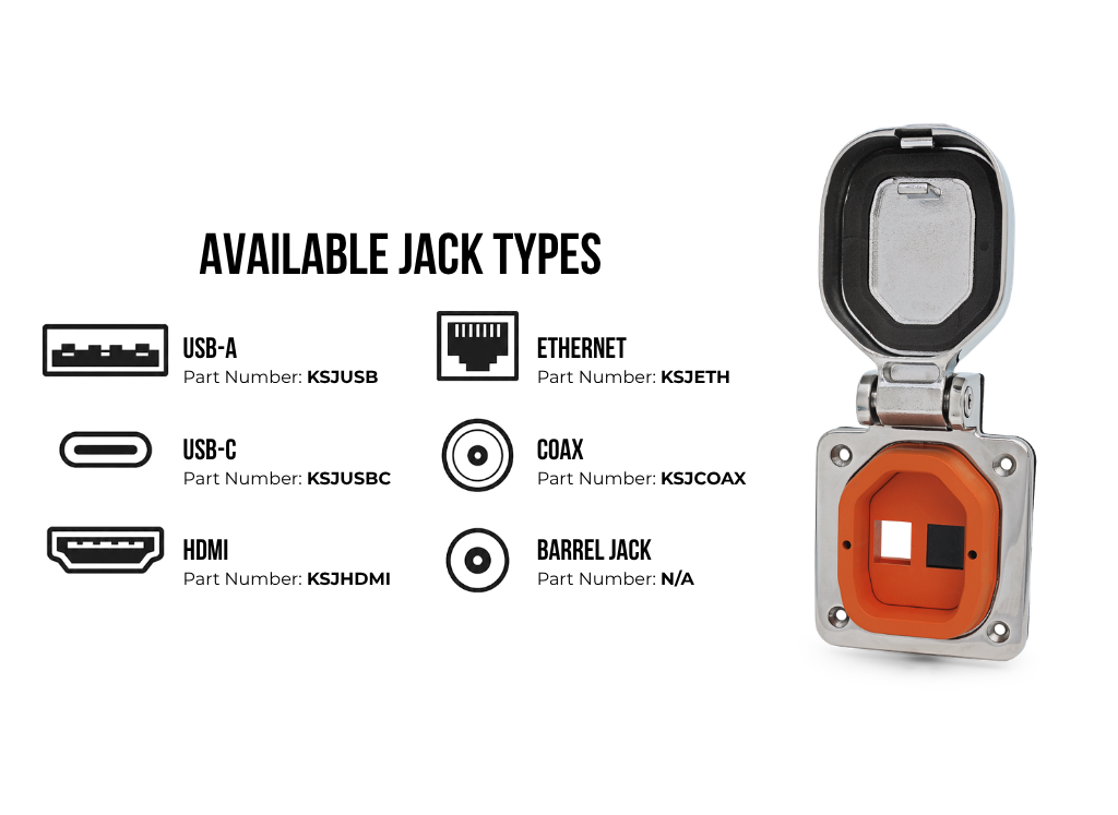 TV/Phone/Internet Inlets: SmartPlug Data Port Stainless Steel